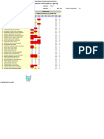 Resumen Evaluacion Asignaturas Sede 1 Jor 4 Met 1 Gra 9 Gru 5 Per FINAL Fecha 2021-11!11!11!55!28-888