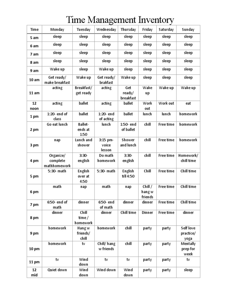 Time Management Inventory | PDF
