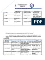 Edsp 221 - Activity 1 - Gamorez Sheena Rose D