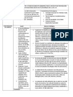 matriz_de_evaluacion_del_impacto_ambiental