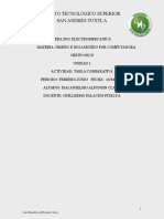 Tabla Comparativa