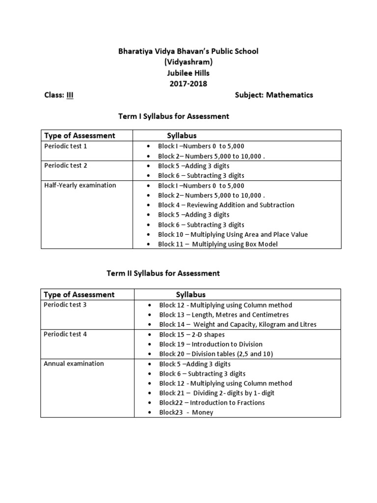 Class III Mathematics Assessement Syllabus2017 18 | PDF
