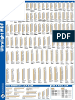 Vdocuments - MX Base Ultralight MDF Mouldings El and El Wood Ultralight MDF Mouldings Elandelwoodproductscom