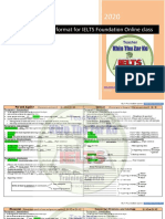 Writing Task 2 Essay Format For IELTS Foundation Online Class