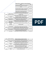 Cronograma OFICIAL RevisiónProyectos