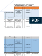 Rundown Acara Webminar Metaverse Untuk Pendidikan