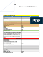 CASO LAIVE - RATIOS LIQ-SOLV-GEST-RENT.