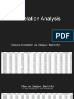 Bank Nifty Constituent Correlation Analysis