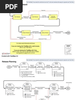 Download Itil Release Management Process by Richard Kick SN55637380 doc pdf