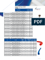 PEX Monolayer Piping System: Aquasmart