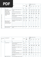 Ethio Coders | PDF