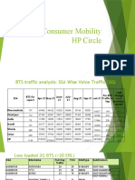 Consumer Mobility HP Circle