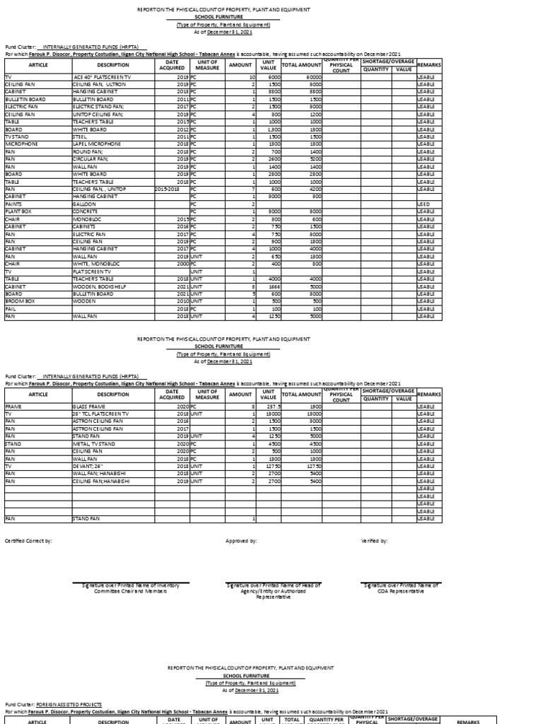School Furniture PDF Personal Computers Quantity
