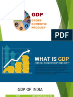 GDP