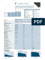 Grafilit EM: Properties Appropriate Industries & Applications