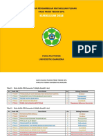 Mata Kuliah Pilihan Prodi Teknik Sipil K-2018