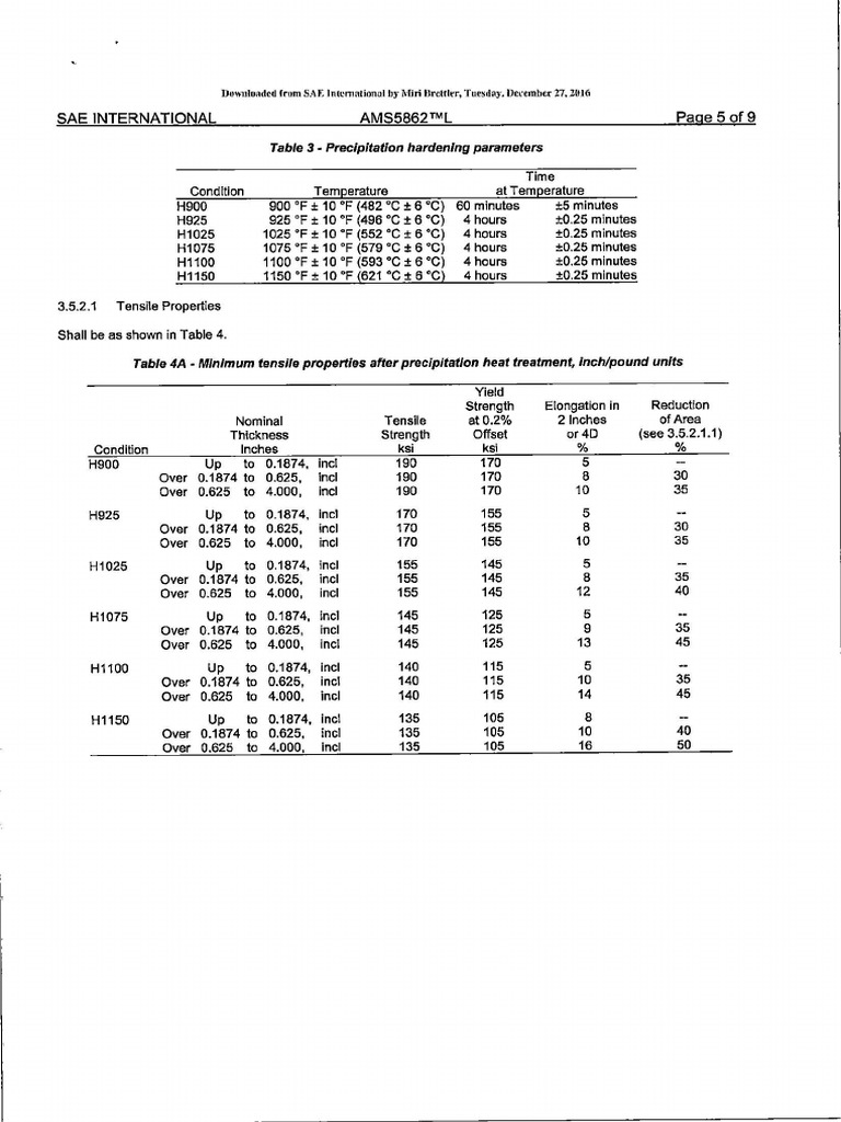 Ams 5862L-5 | PDF