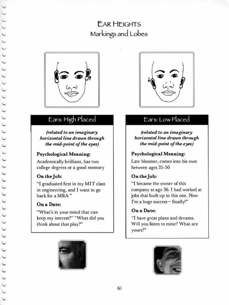 Face Reading Ear PDF