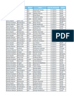 Excel 31 Tableau de Bord