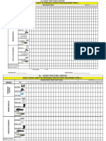 PPEs Check Sheet