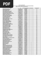 Lista de CPFs e Datas de Nascimento | PDF