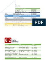 Alur Pengajuan Rekomendasi SIPA 1