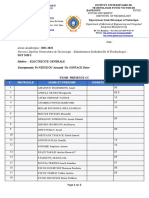 Notes CC Dut Mip1