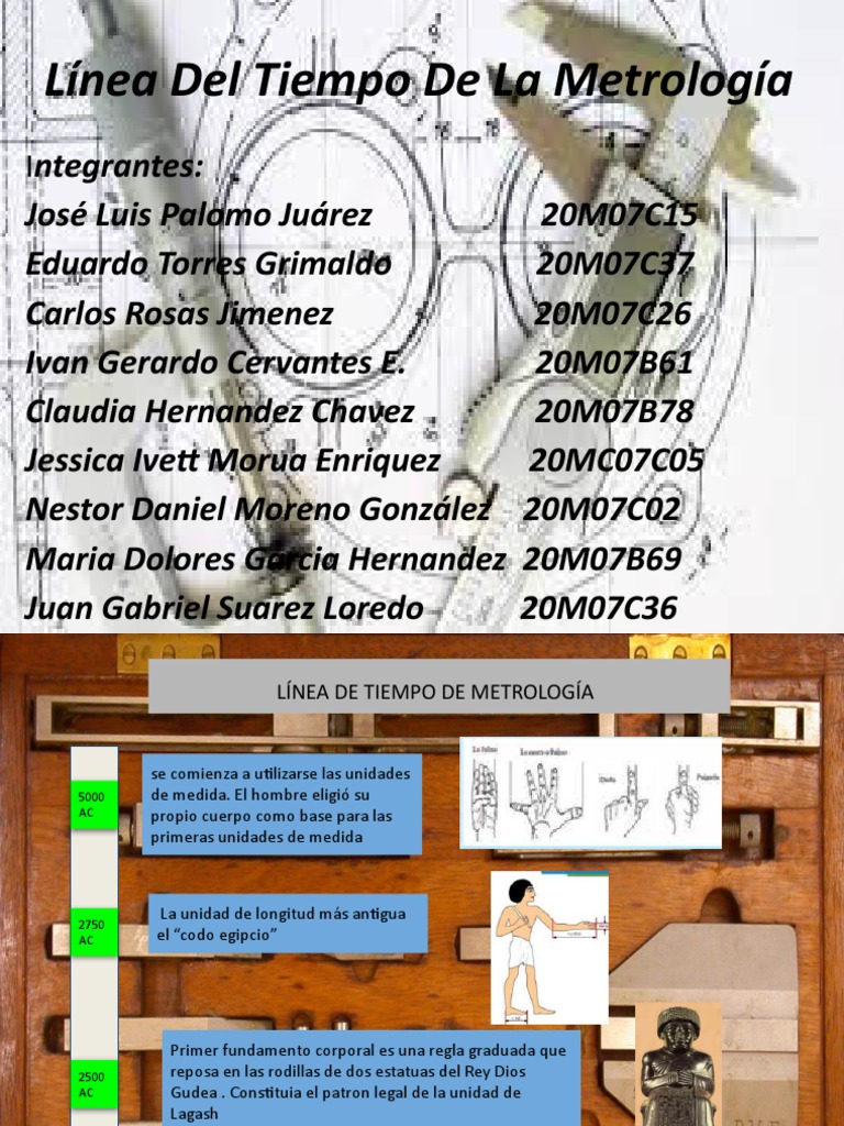 Línea Del Tiempo de La Metrología PDF Mole (Unidad) Temperatura