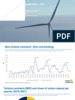 Statistics and Forecast 2021 - Q2