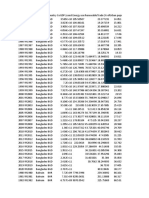 Frontier Economies