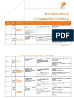 Organizador - IPC - 1º Cuatrimestre - 2021