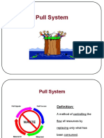 kanban-pull-system