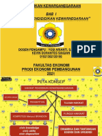 BAB 1 PPKN Kevin Dorantes Siagian-Dikonversi