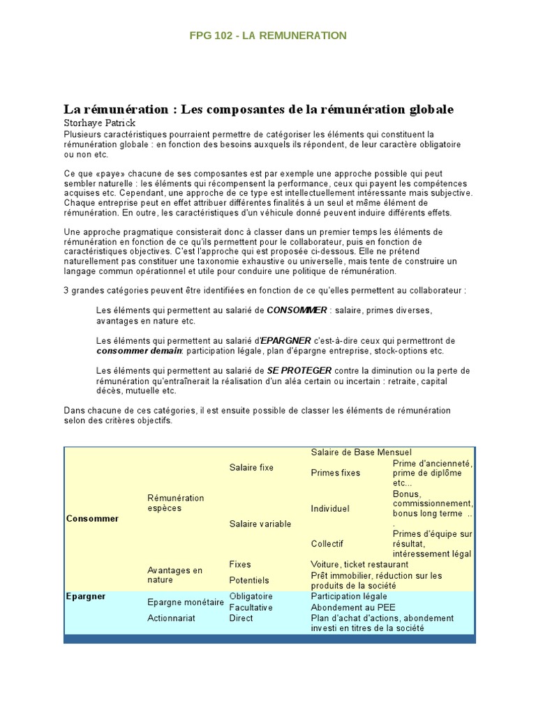 Composantes de la Rémunération Globale | PDF | Actionnaire | Stock ...