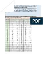 Jclesper - Ejercicios Gráficos de Control