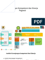 Kesenjangan Kompetensi Dan Kinerja Peg