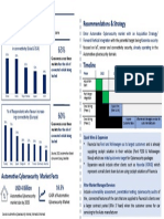 Key Consumer Trends Recommendations & Strategy: USD 4 Billion 16.5%