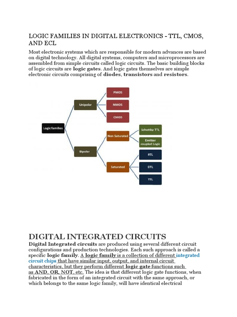 Logic Families: TTL, CMOS, ECL Overview | PDF | Logic Gate | Cmos