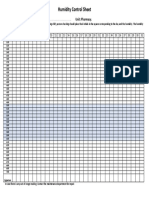 Humidity Control Sheet: Month / Year: Unit: Pharmacy