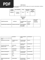 Curriculum Modificat LF