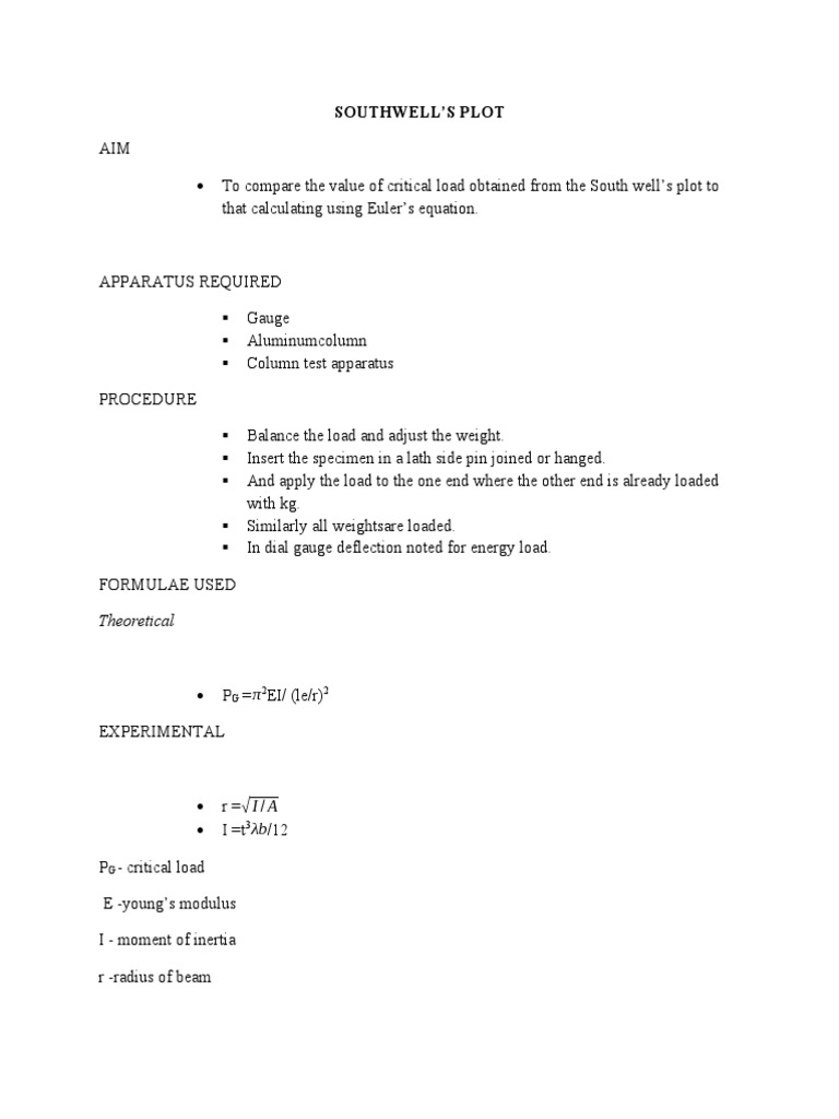 Southwell's Plot PDF