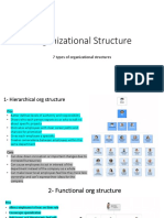 Organizational Structure Copie