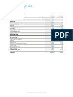 Consolidated Balance Sheet As at June 30, 2021: Assets