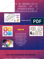 Unidades de Medida en El Sistema Ingles