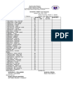 GRADING SHEET (1st Semester) : Quarter Final Remarks IST 2ND Rating