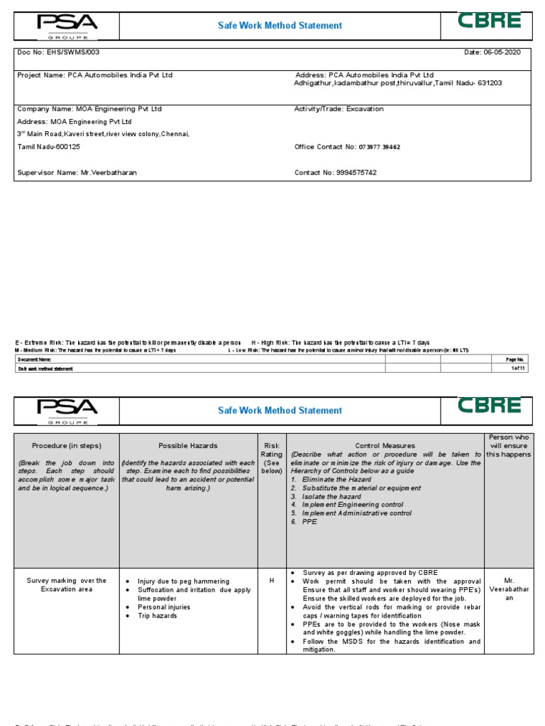 Excavation Safety Work Method Statement | PDF | Personal Protective ...