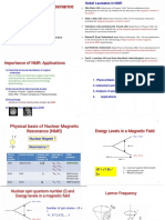 NMR(kg)