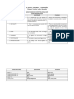 De La Salle University - Dasmariñas College of Criminal Justice Education Questioned Document Examination Comparison Chart