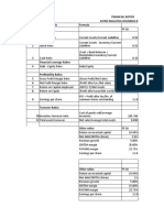 Astro & Time Financials