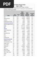 Emeter 11-05-12 Smart Meter Projects For Amy